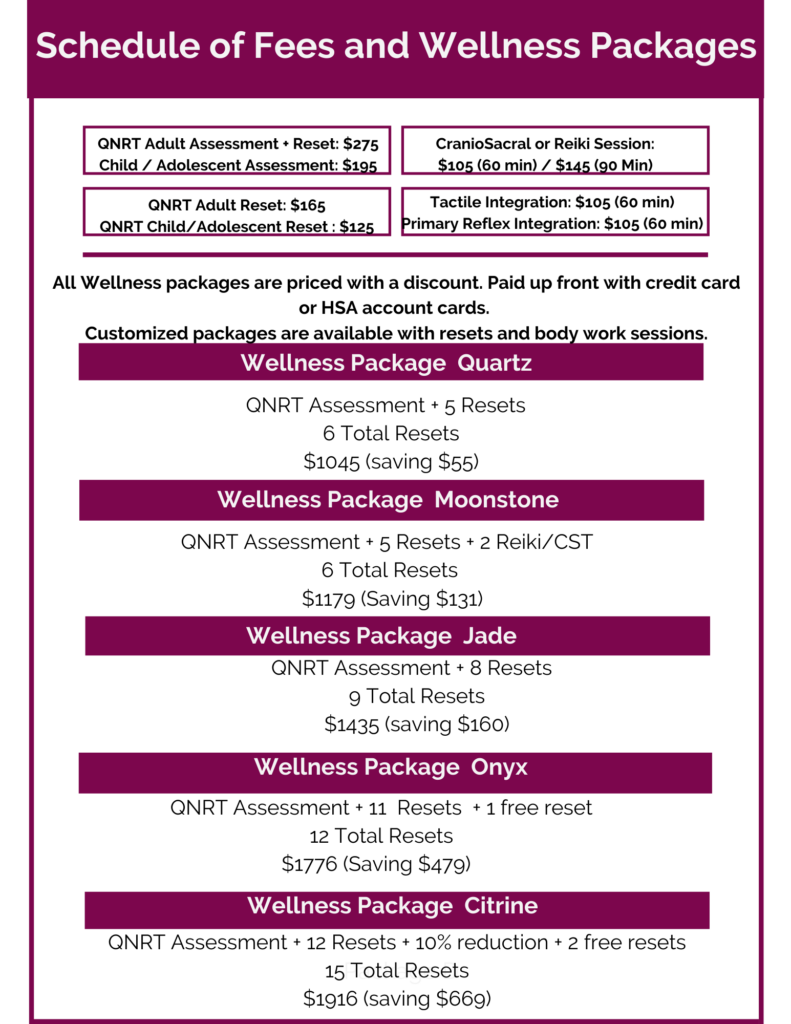 Wellnesspackages Wellnesspackages