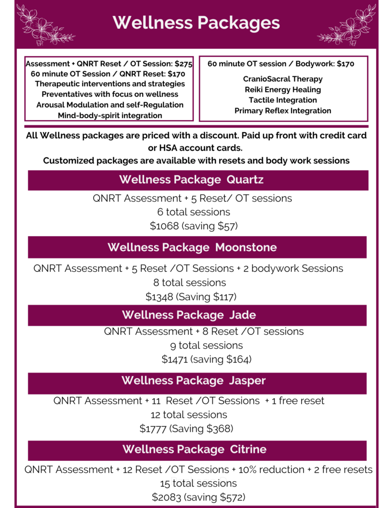 Helix wellness packages (2)