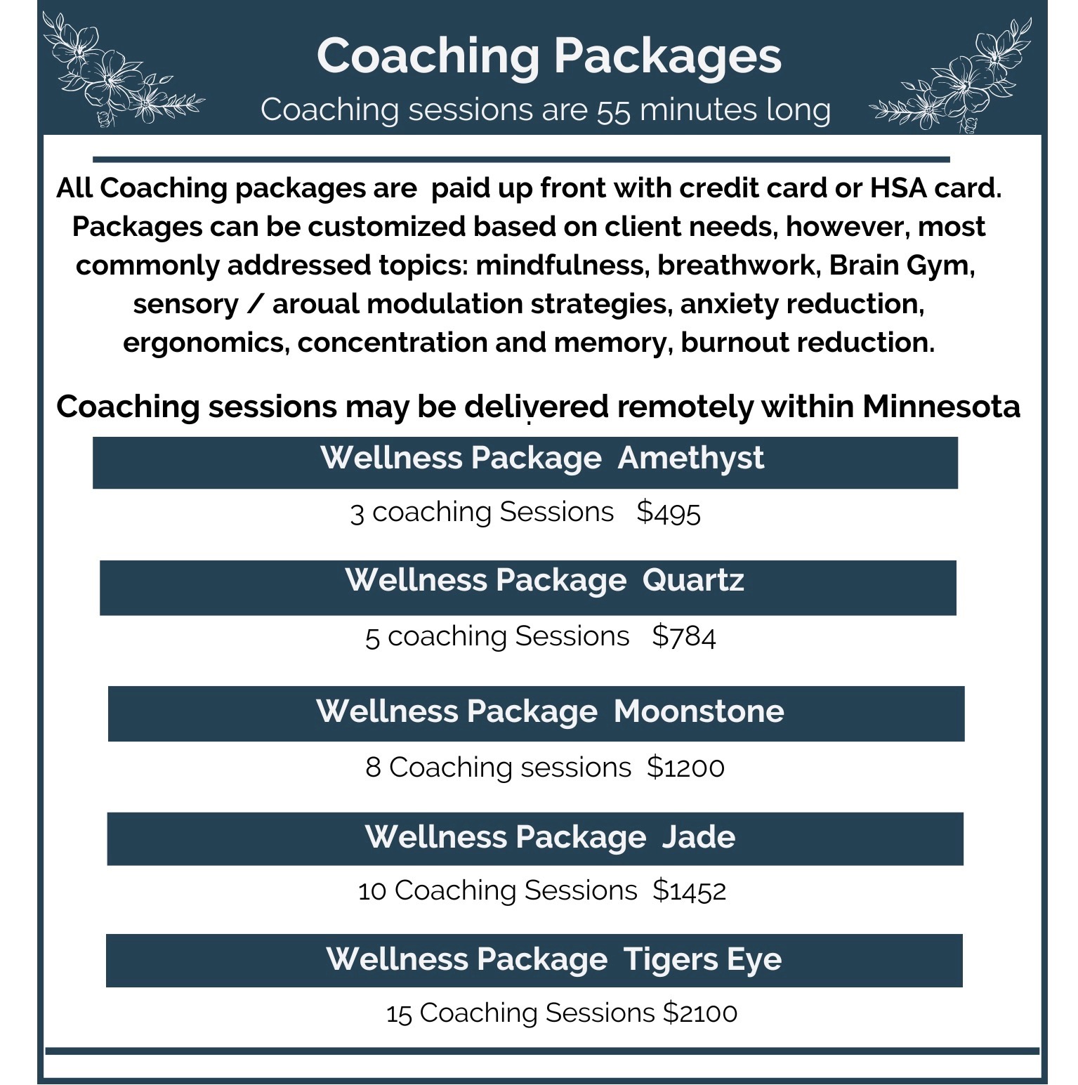 Helix wellness packages - 2